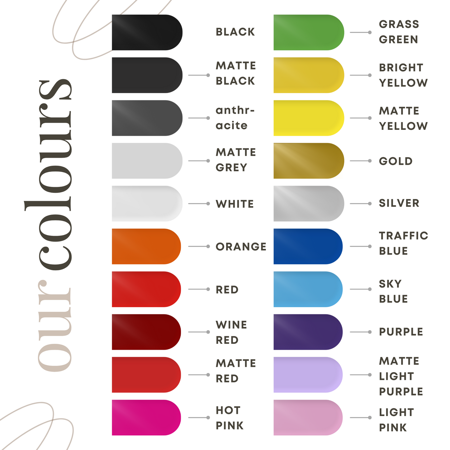 Opening Times - Industrial: Custom Business Hours Window Sticker, Unique Personalised Opening Times Decal for Shop Fronts, Cafes & More