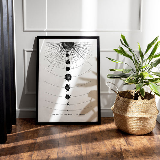 To The Moon & To Saturn - Solar System Poster: Taylor Swift Song-Inspired Print, Seven Quote Poster, Folklore Home Decor, Music Lover Gift