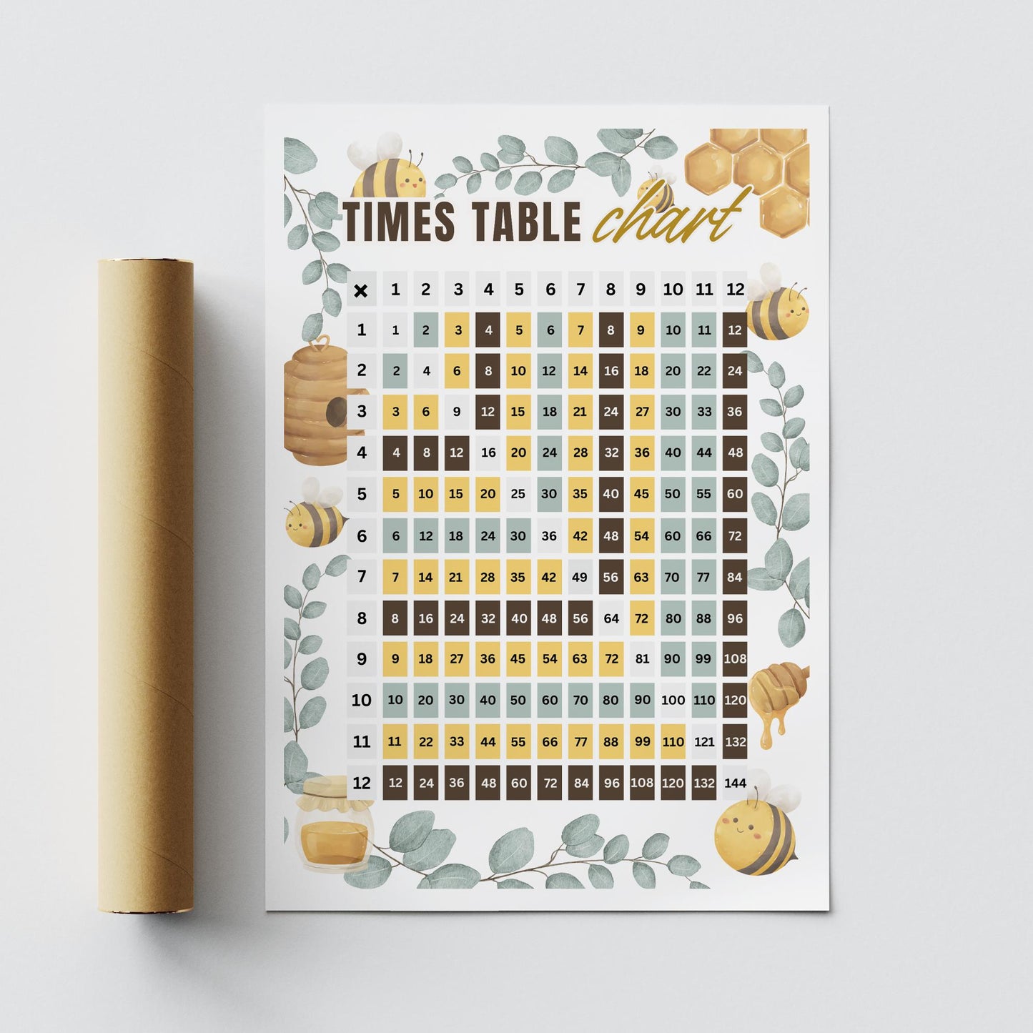 Times Tables Chart Poster - Bee-Themed: Educational Math Print For Kids, Multiplication Wall Art for Classrooms, Playrooms, or Bedroom Decor