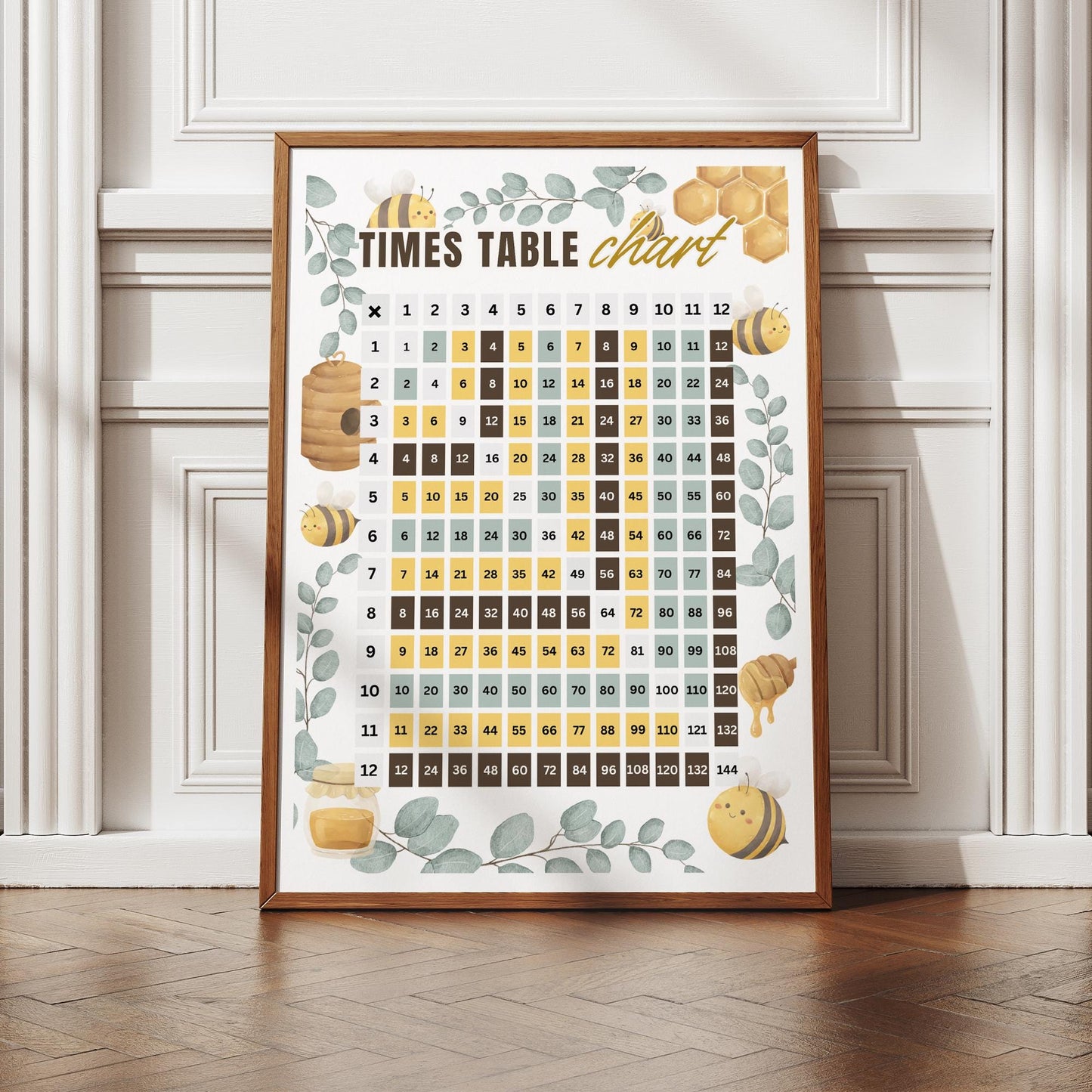 Times Tables Chart Poster - Bee-Themed: Educational Math Print For Kids, Multiplication Wall Art for Classrooms, Playrooms, or Bedroom Decor