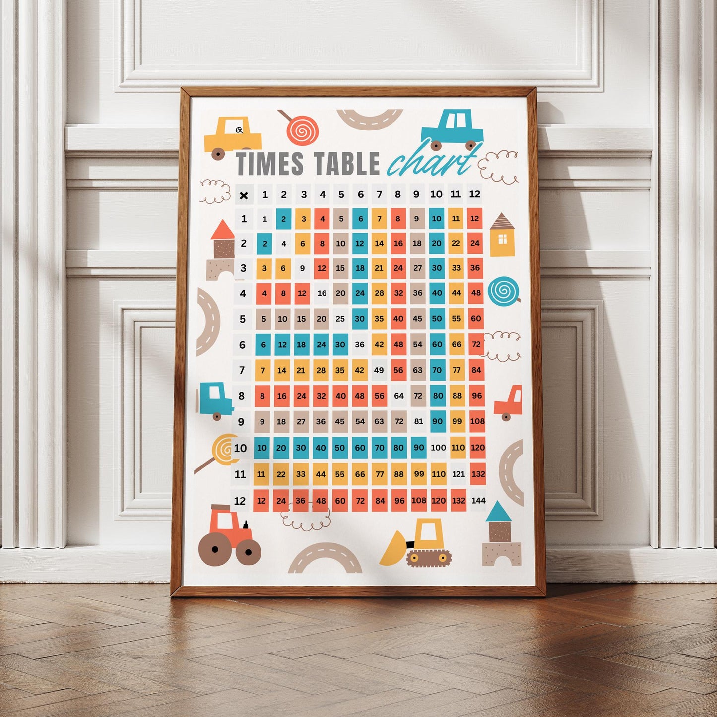 Times Tables Chart Poster - Car-Themed: Educational Math Print For Kids, Multiplication Wall Art for Classrooms, Playrooms, or Bedroom Decor