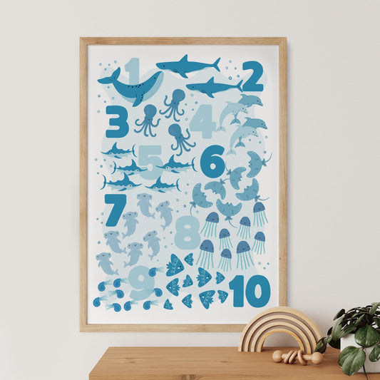 Underwater Animal Numbers Poster: Ocean-Themed Educational Wall Art for Kids, Sea Creature-Themed Print, Home School Learning Decor, Nursery
