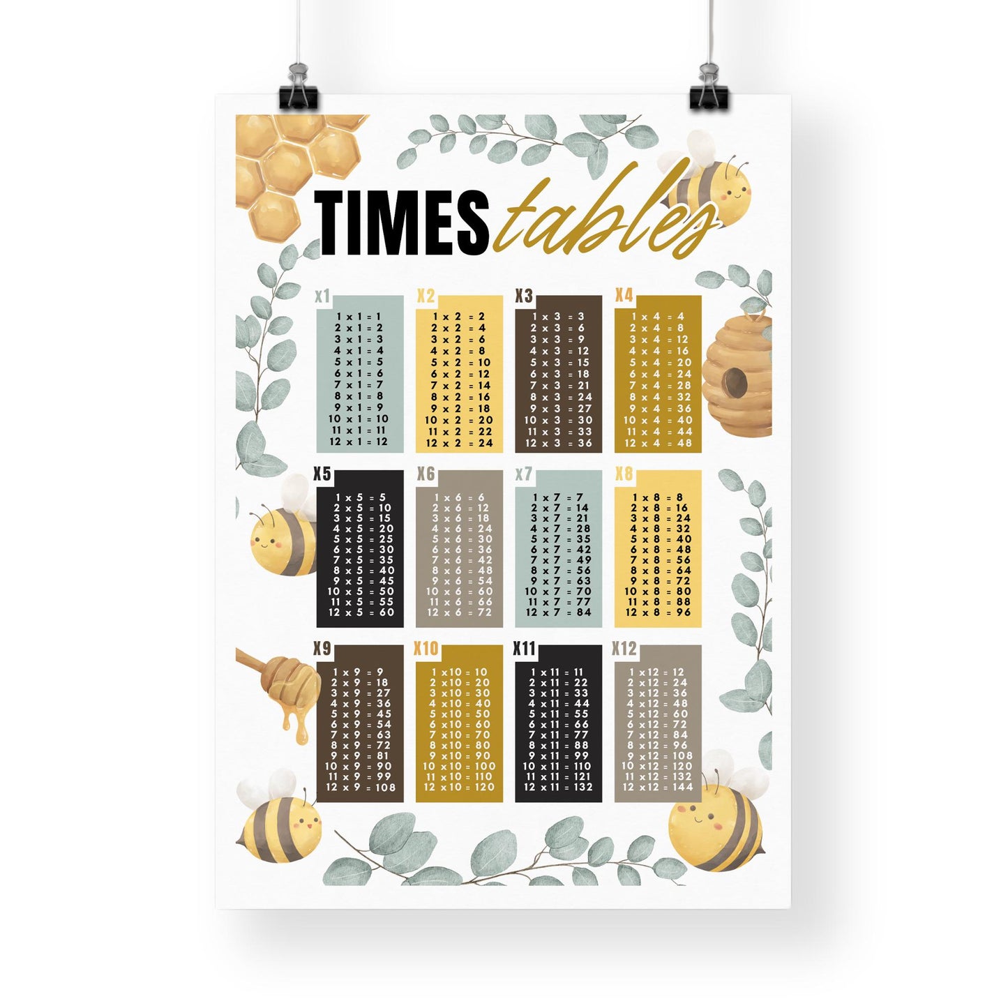 Bee-Themed Times Tables Poster: Educational Math Print For Kids,  Multiplication Wall Art for Classrooms, Playrooms, or Bedroom Decor
