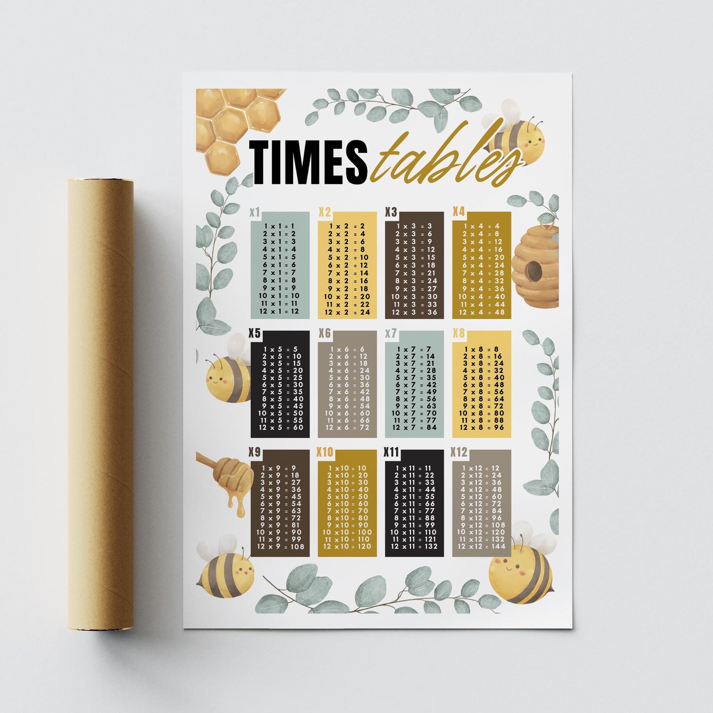 Bee-Themed Times Tables Poster: Educational Math Print For Kids,  Multiplication Wall Art for Classrooms, Playrooms, or Bedroom Decor
