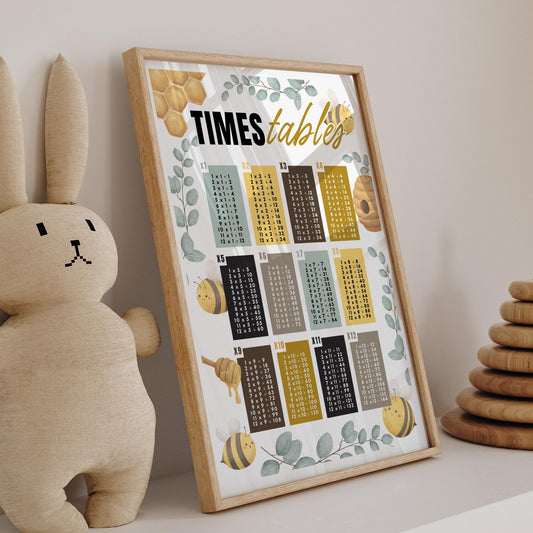 Bee-Themed Times Tables Poster: Educational Math Print For Kids,  Multiplication Wall Art for Classrooms, Playrooms, or Bedroom Decor