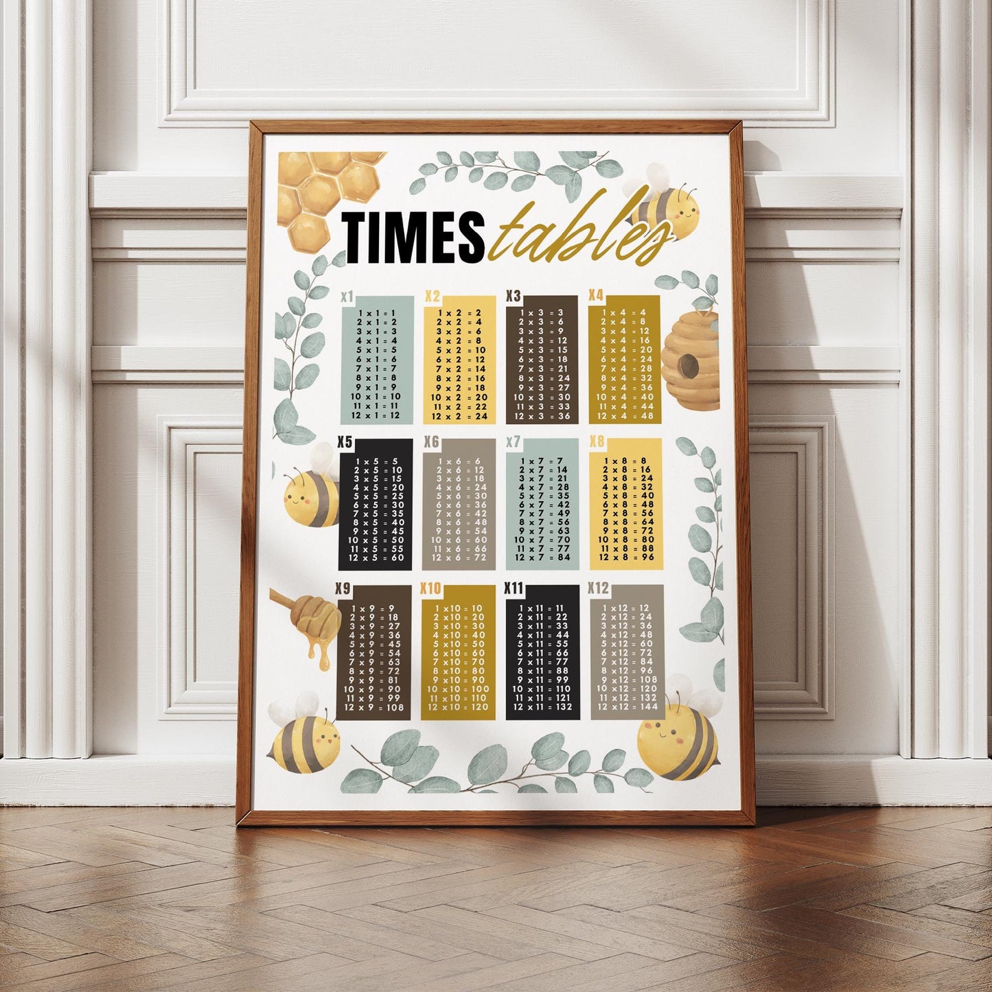 Bee-Themed Times Tables Poster: Educational Math Print For Kids,  Multiplication Wall Art for Classrooms, Playrooms, or Bedroom Decor