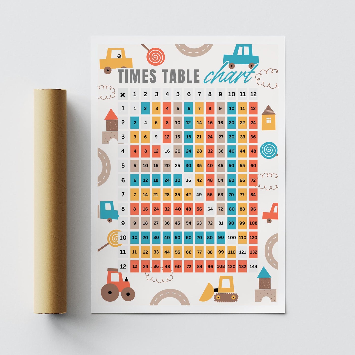 Times Tables Chart Poster - Car-Themed: Educational Math Print For Kids, Multiplication Wall Art for Classrooms, Playrooms, or Bedroom Decor