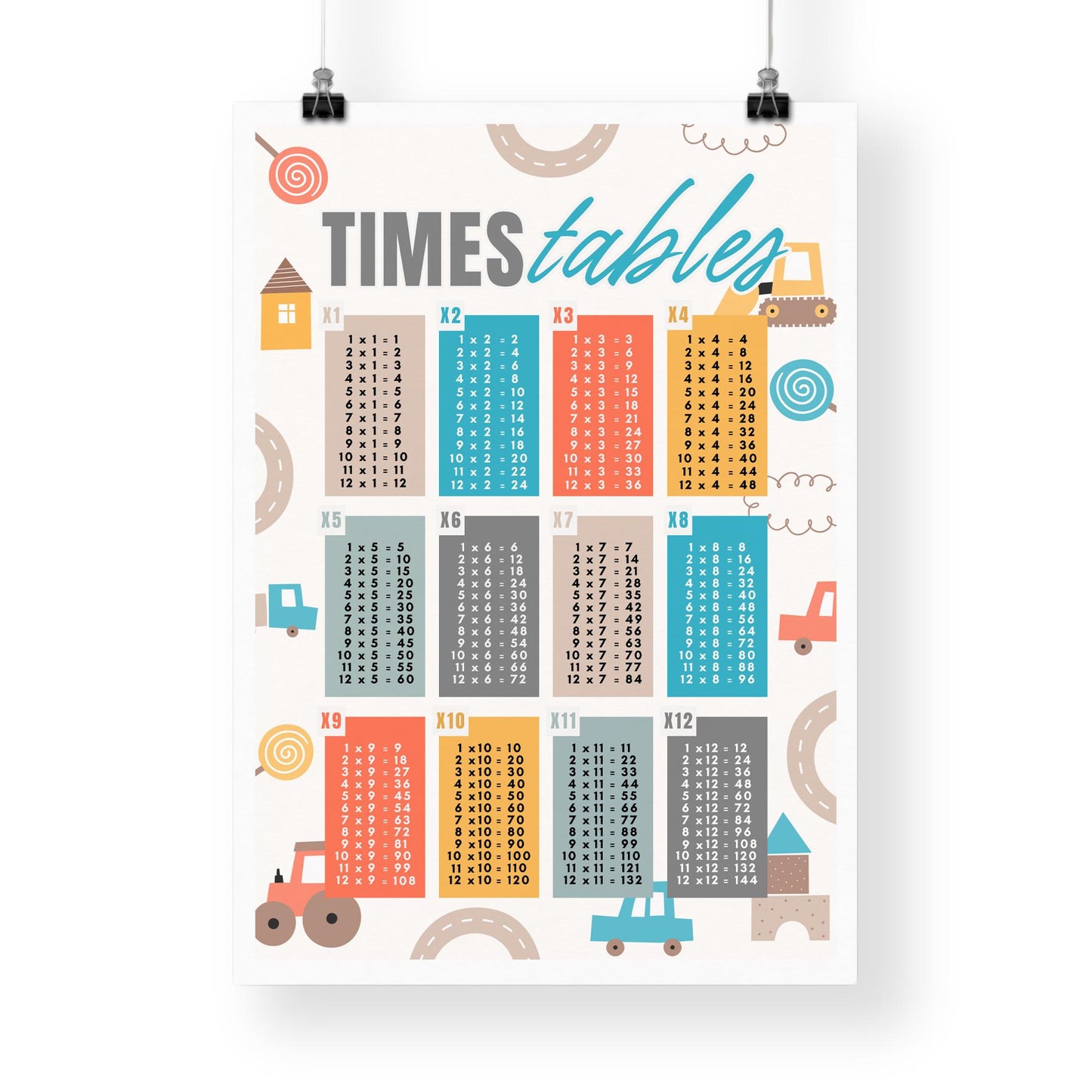 Car-Themed Times Tables Poster: Educational Math Print For Kids, Multiplication Wall Art for Classrooms, Playrooms, or Bedroom Decor
