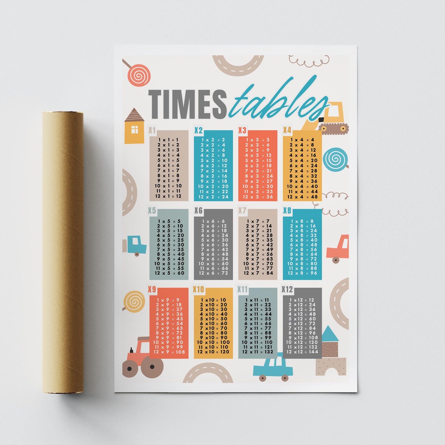 Car-Themed Times Tables Poster: Educational Math Print For Kids, Multiplication Wall Art for Classrooms, Playrooms, or Bedroom Decor
