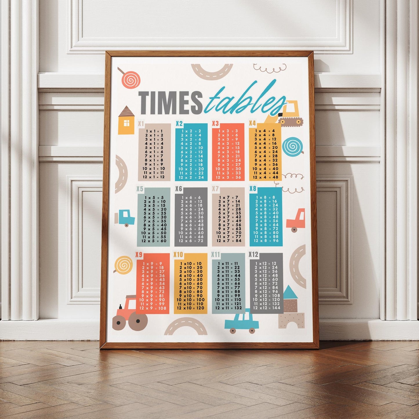 Car-Themed Times Tables Poster: Educational Math Print For Kids, Multiplication Wall Art for Classrooms, Playrooms, or Bedroom Decor