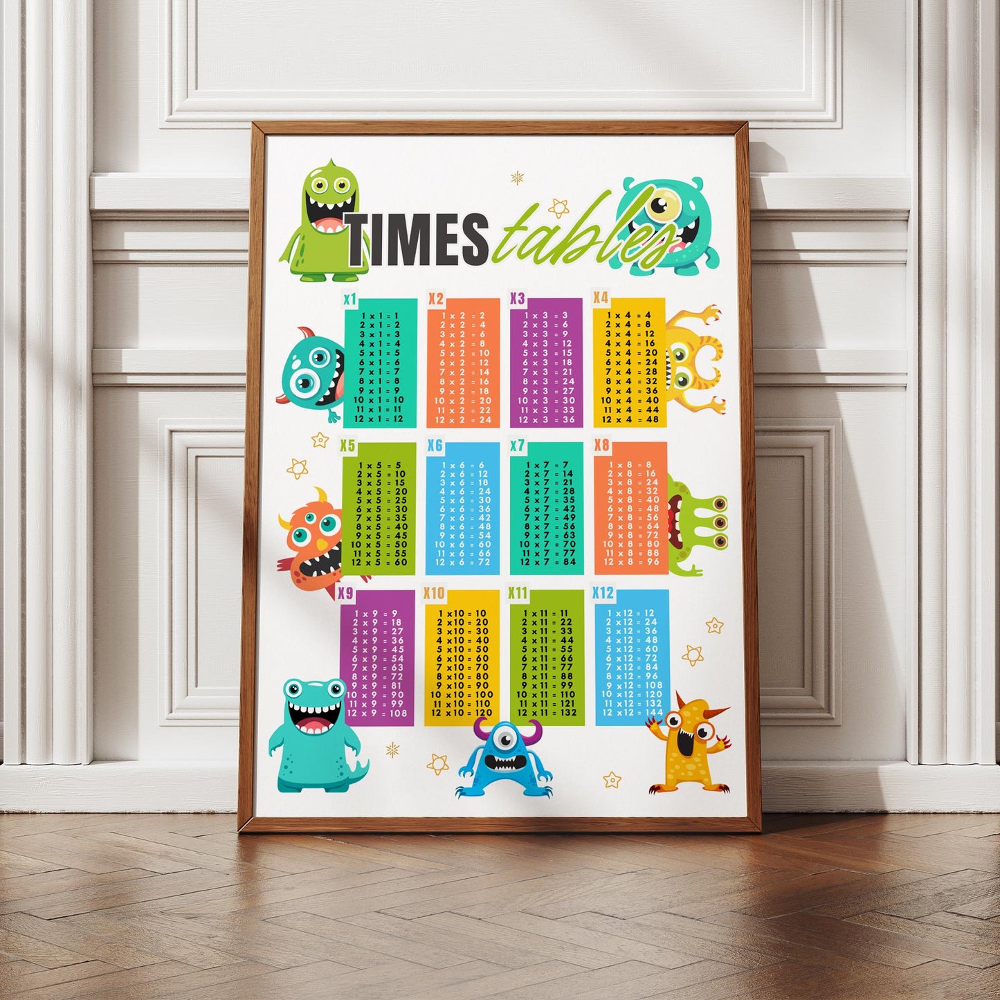 Monster-Themed Times Tables Poster: Educational Math Print For Kids, Multiplication Wall Art for Classrooms, Playroom, Bedroom Decor