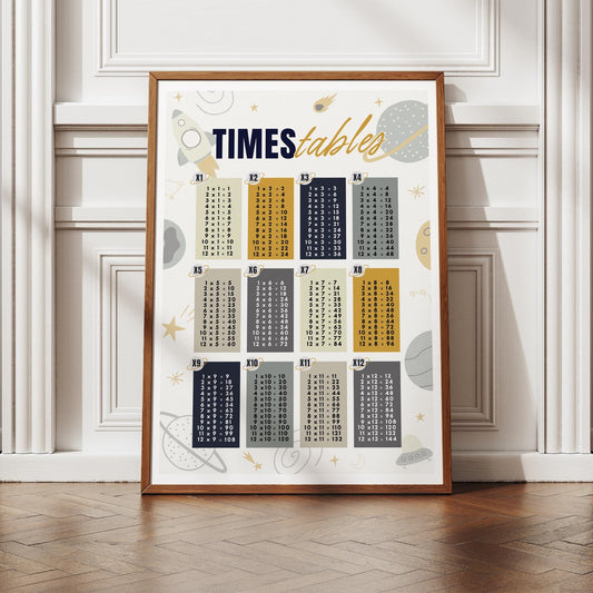 Space-Themed Times Tables Poster: Educational Math Print For Kids, Multiplication Wall Art for Classrooms, Playroom, Bedroom Decor