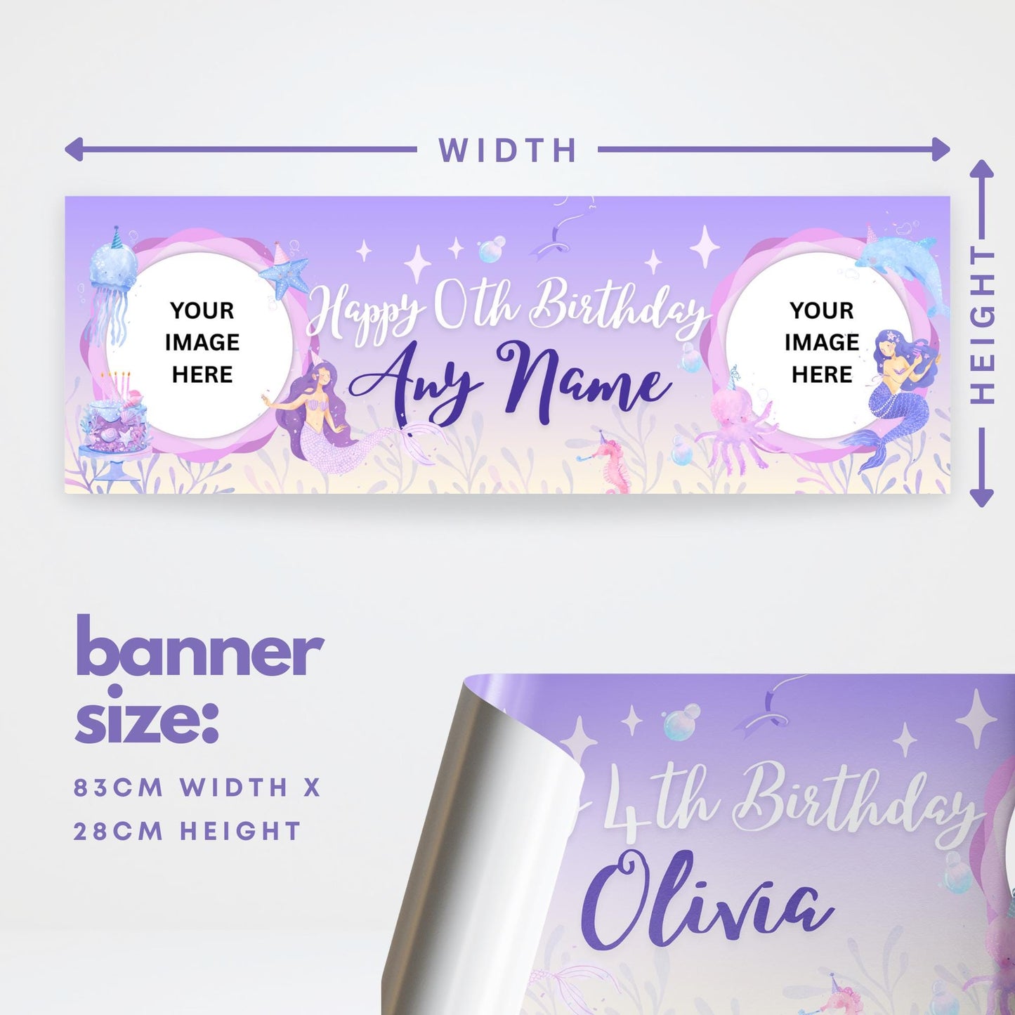 Personalised Mermaid Birthday Banner for Girls  Custom Name, Age & Photo | Under the Sea Theme Party Decoration, Birthday Decor for Kids