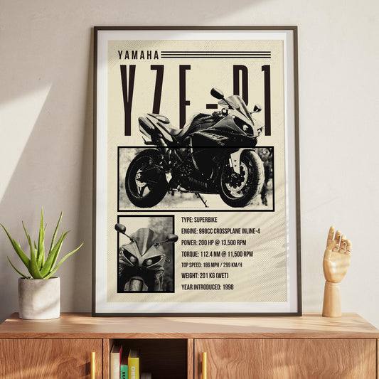Motorcycle Specs Poster - YZF-R1: Superbike Wall Art Poster  Iconic Motorbike Spec Print  Decor for Man Cave or Bedroom or Garage