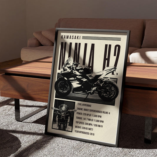 Motorcycle Specs Poster - Ninja H2 Supercharged Hyperbike Gloss Print  Fast Bike Wall Art | Home, Garage, Office or Man Cave Decor